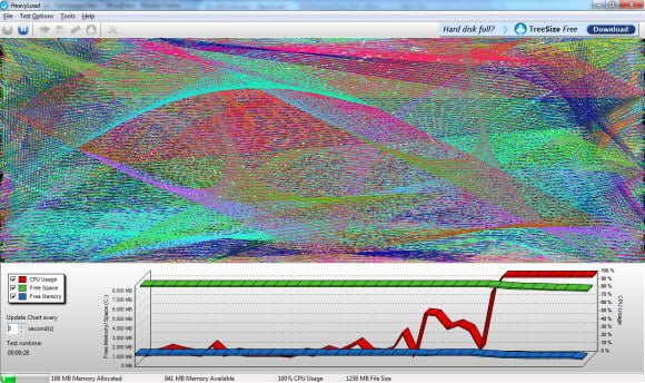 How To Load Test Your Windows Machine For Peformance