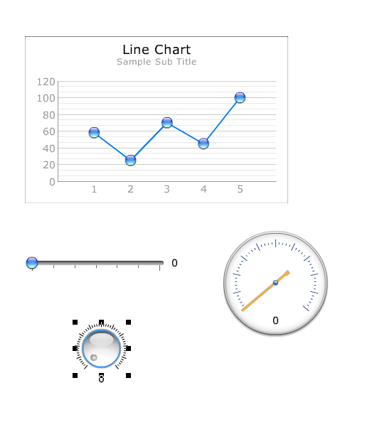 make-excel-charts-interactive-with-sliders-gauge-dials-and-more