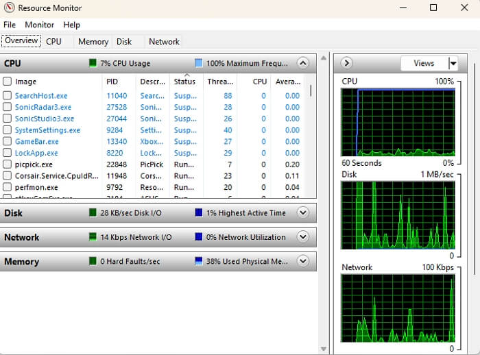 Windows Resource Monitor Overview