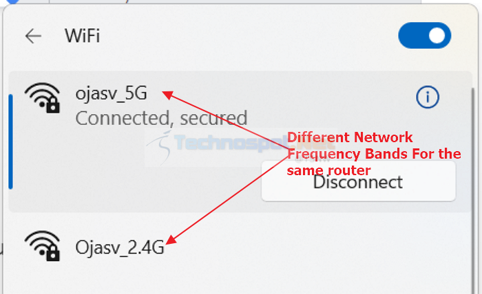 Connect Different Frequency Band On Wifi on Windows