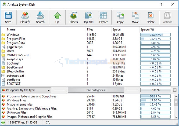 DiskSavvy Software To Analyze Hard Disk Space