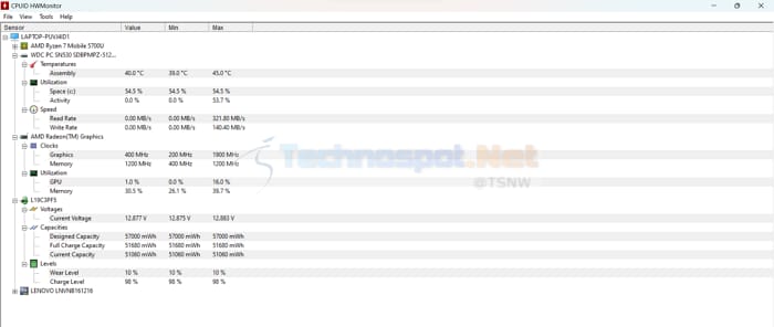 How to Monitor Windows PC Health With HWMonitor
