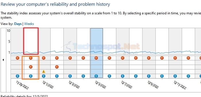 System Reliability Chart Windows PC