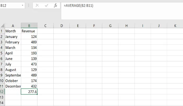 Excel AVERAGE Formula with samples