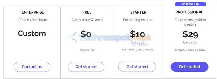 wisecut pricing