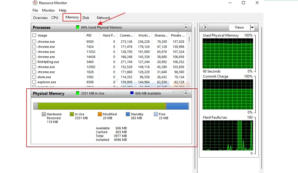 Memory Details of PC in Resource Monitor