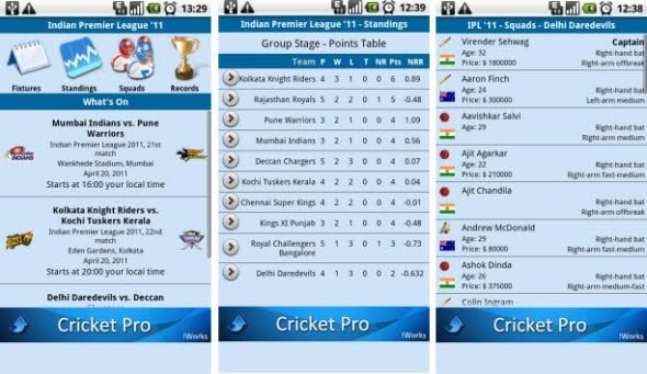 All Round Cricket Updates With Free Android Application