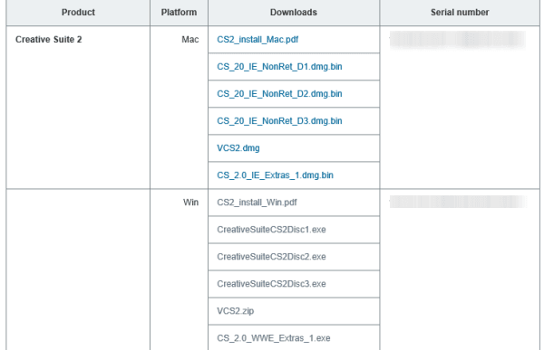 creative suite download free