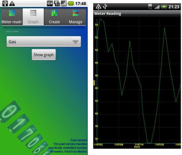 Free Android app to view the consumption graph of Electricity Water or Gas
