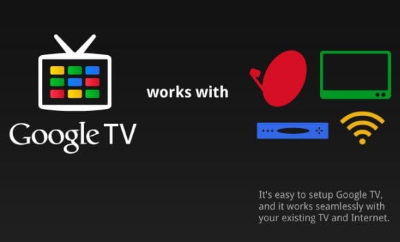 Google TV Works
