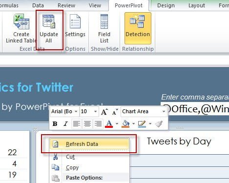 How to Refresh data in Analytics for Twitter