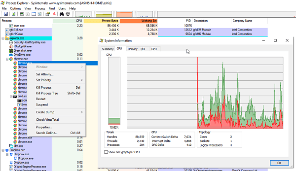 process explorer replace task manager