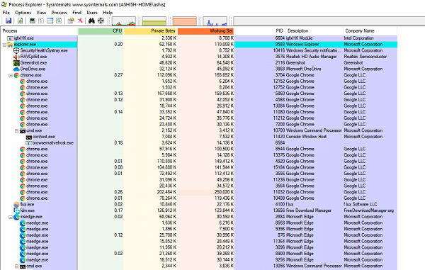 process explorer for windows 10