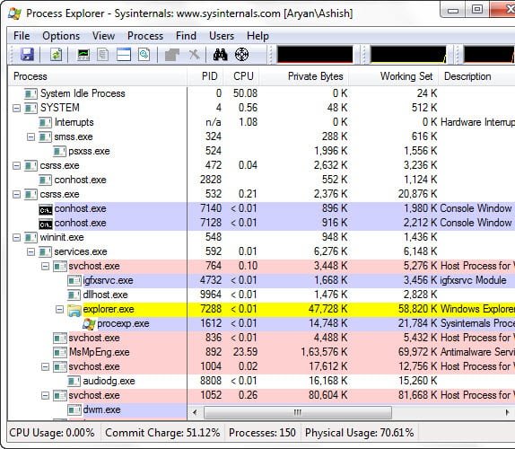 free instals Process Explorer 17.05