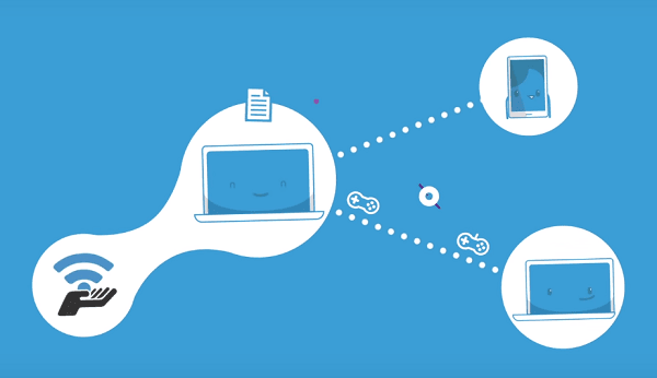 Share Windows 10 Wifi Connection Connectify