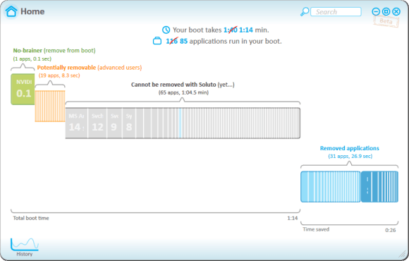 soluto startup manager