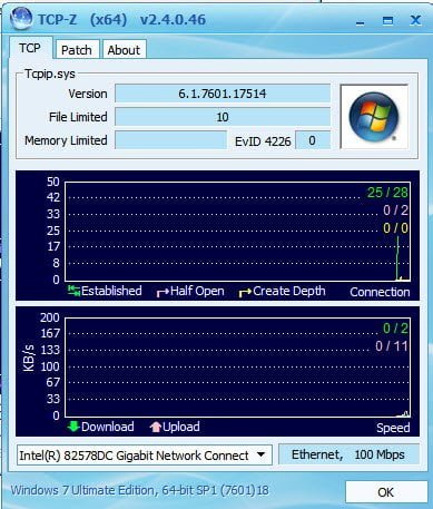 TCP Z Patch Connection Limit