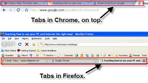 Tab comparison between firefox and chrome