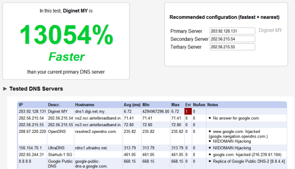 dns benchmark vs namebench