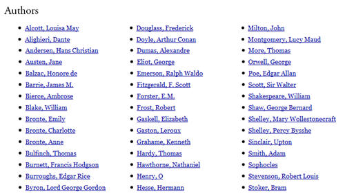 List of authors at Read Print