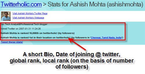 twitterholic-results-for-ashishmohta