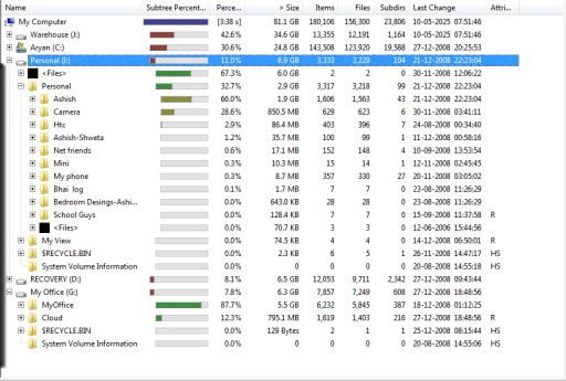 Windows directory statistics как пользоваться